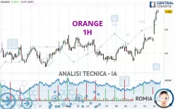 ORANGE - 1H