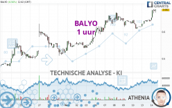 BALYO - 1H