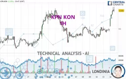 KPN KON - 1H