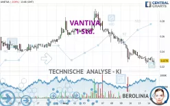 VANTIVA - 1 Std.