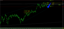 SMI20 INDEX - 4 Std.