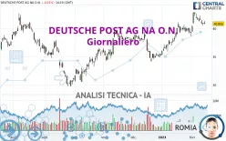 DEUTSCHE POST AG NA O.N. - Journalier