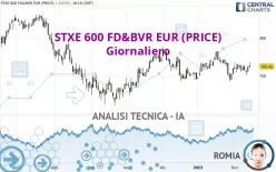 STXE 600 FD&amp;BVR EUR (PRICE) - Giornaliero