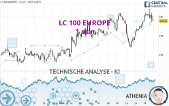 LC 100 EUROPE - 1 uur