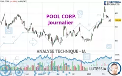 POOL CORP. - Journalier