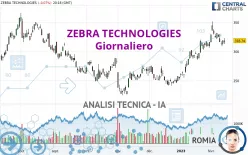 ZEBRA TECHNOLOGIES - Giornaliero