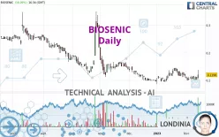 BIOSENIC - Diario