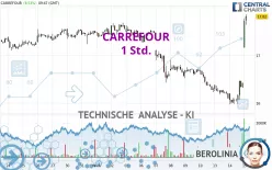 CARREFOUR - 1 Std.