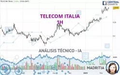 TELECOM ITALIA - 1H