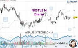 NESTLE N - Diario