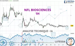 NFL BIOSCIENCES - 1H