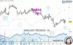 AGEAS - 1H