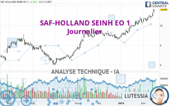 SAF-HOLLAND SEINH EO 1 - Journalier