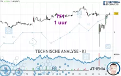 TF1 - 1 uur