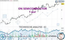 ON SEMICONDUCTOR - 1 uur