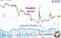 PHAROL - Diario