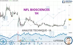 NFL BIOSCIENCES - 1H