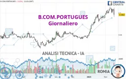 B.COM.PORTUGUES - Giornaliero