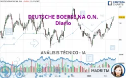 DEUTSCHE BOERSE NA O.N. - Diario