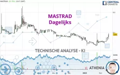 MASTRAD - Dagelijks