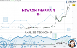 NEWRON PHARMA N - 1H