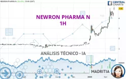 NEWRON PHARMA N - 1H