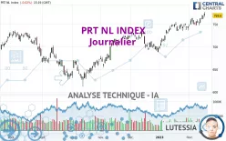 PRT NL INDEX - Journalier