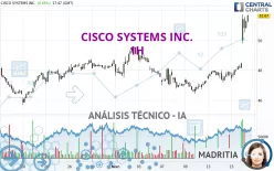 CISCO SYSTEMS INC. - 1H