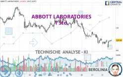 ABBOTT LABORATORIES - 1 Std.