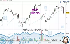 ADP - Diario