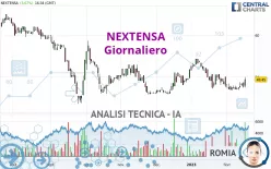 NEXTENSA - Giornaliero