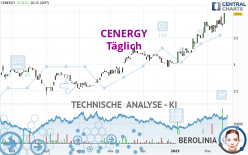 CENERGY - Täglich