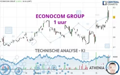 ECONOCOM GROUP - 1 uur