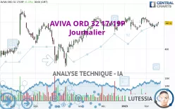 AVIVA ORD 32 17/19P - Journalier