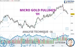 MICRO GOLD FULL0425 - 1H