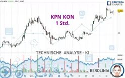 KPN KON - 1 Std.