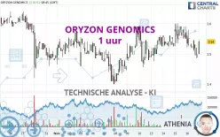 ORYZON GENOMICS - 1 uur