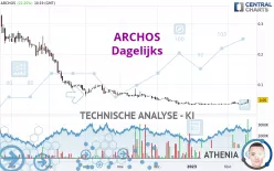 ARCHOS - Dagelijks