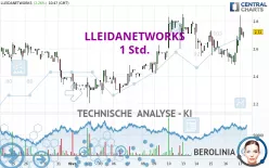 LLEIDANETWORKS - 1 Std.