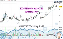 KONTRON AG O.N - Journalier