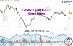 CASINO GUICHARD - Giornaliero