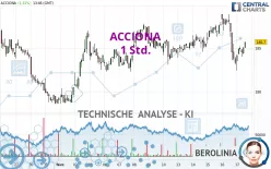 ACCIONA - 1 Std.