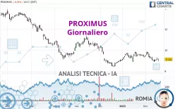 PROXIMUS - Giornaliero