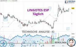 LINGOTES ESP - Täglich