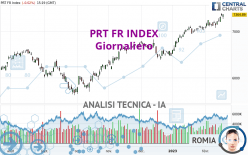 PRT FR INDEX - Giornaliero