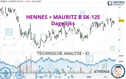 HENNES + MAURITZ B SK-125 - Dagelijks