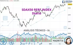 SDAX50 PERF INDEX - Diario