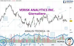 VERISK ANALYTICS INC. - Diario