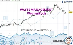 WASTE MANAGEMENT - Wöchentlich