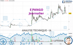 E PANGO - Diario